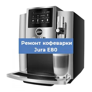 Замена фильтра на кофемашине Jura E80 в Краснодаре